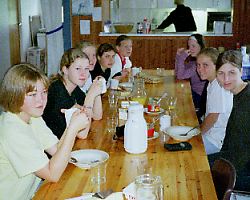 Frukost p Borg